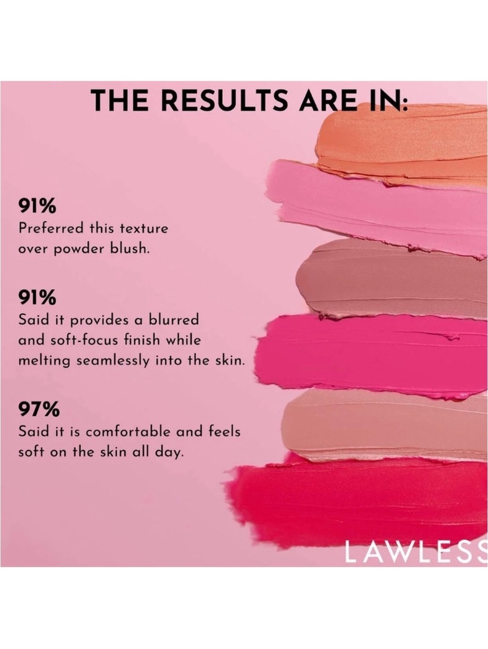 Lawless Beauty Pinch My Cheeks Soft-Blur Cream Blush in Cherry Pie NEW - Picture 2 of 6